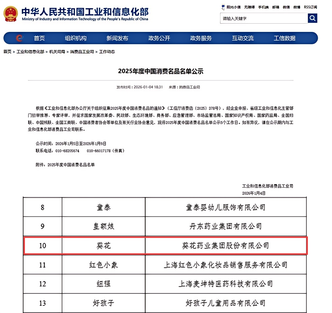 喜報｜葵花藥業(yè)成功入選2025年度中國消費名品名單